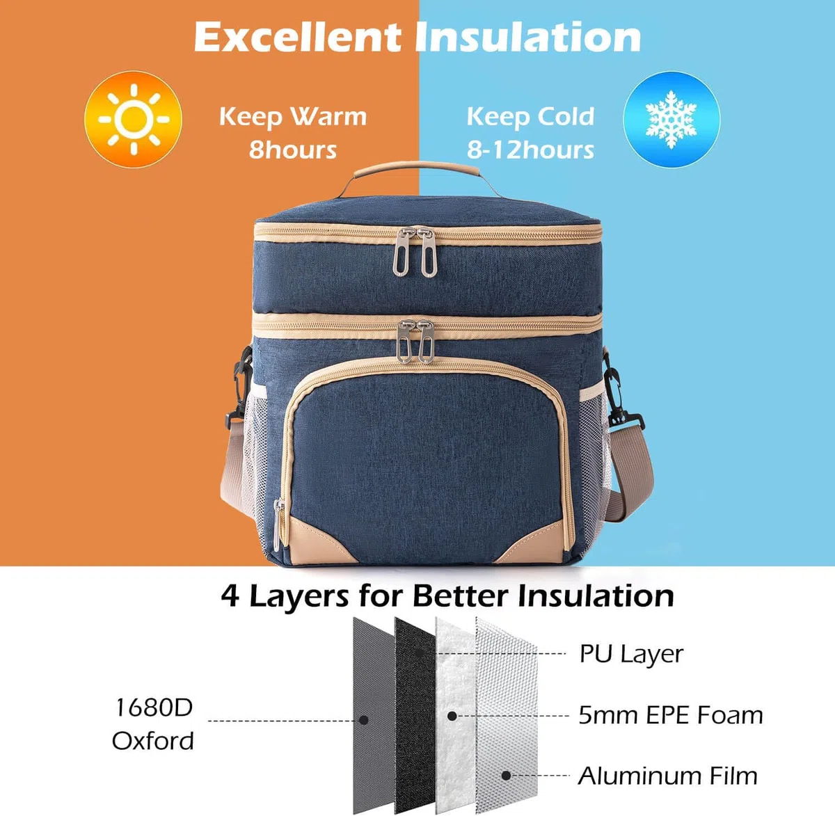 Bolsa térmica, Bolsa de picnic de 15L, Bolsa de almuerzo, Bolsa térmica para transportar alimentos (Gris, 15L)