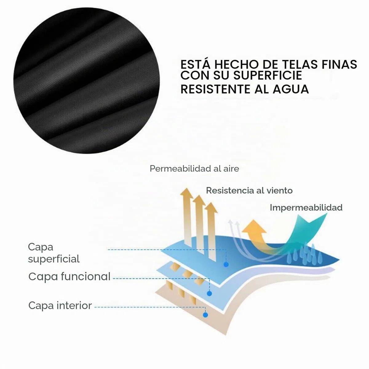 Cubierta Calentador Patio, Funda protectora para calentador de terraza, para estufas de terraza piramidales, protección contra el polvo, con cremallera larga, 221 x 61 x 53 cm