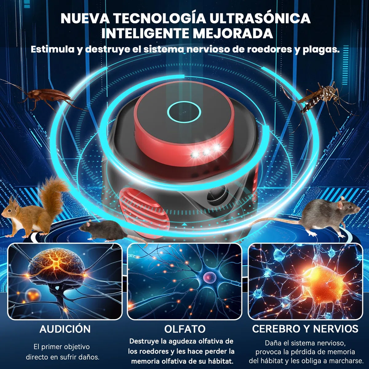 Ultrasonic Pest Repeller Ahuyentador de Ratones Ultrasónico, Repelente de Ratones Electrónico para Interiores con 4 Modos y Luz LED, Control de Plagas 360° para Ratas, Cucarachas, Murciélagos y Arañas