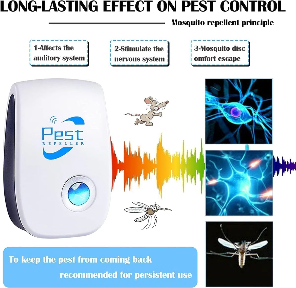 Repelente Ultrasónico de Plagas, 4 Pack Electrónico Repelente Mosquitos Insectos Control de Plagas,Repelente Ultrasónico Ratas para Interiores Anti Cucarachas, Moscas, Mosquitos, Ratones, Arañas