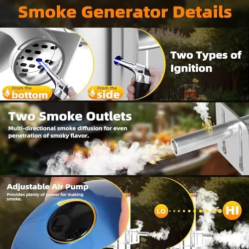Ahumador de pellets de madera, ahumador eléctrico portátil para barbacoa con salida de humo ajustable, fácil instalación, diseño a prueba de fugas para ahumar carnes y verduras