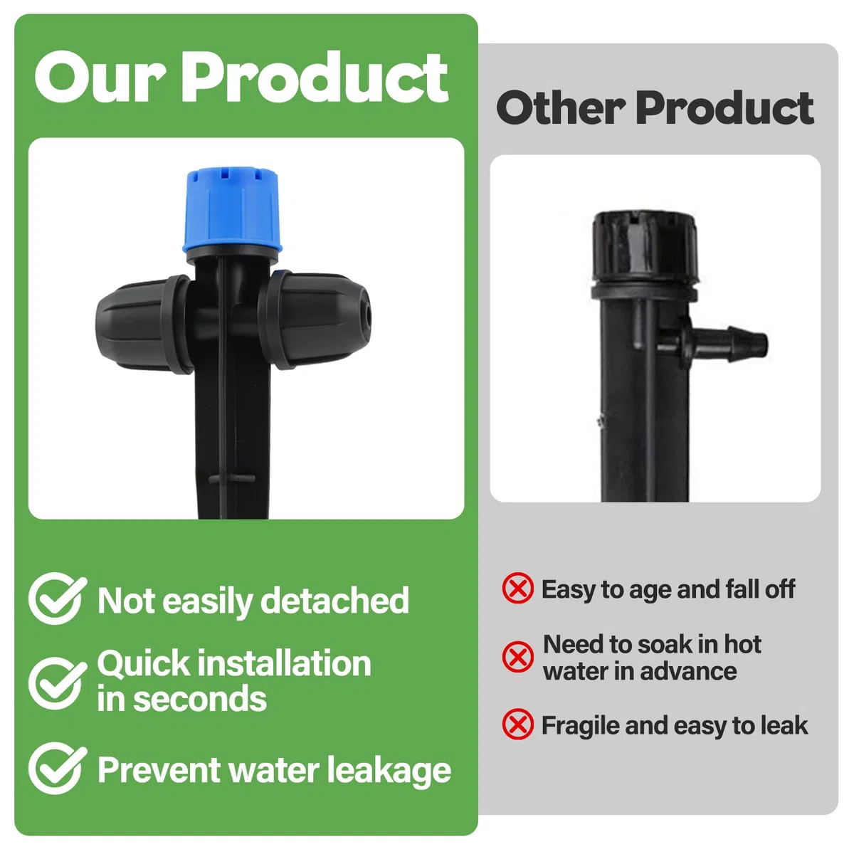 35 Emisores de Riego por Goteo, Kalolary 2 Formas Piezas de Rociador de Riego por Goteo con Bloqueo para Tubería de 1/4", Gotero de Flujo de Agua Ajustable de 360 Grados con 8 Agujeros y Bloqueo para
