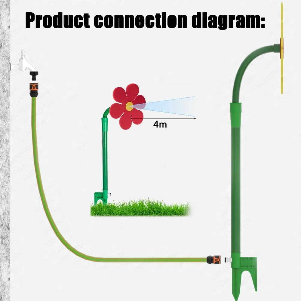 Crazy Daisy Sprinkler for Yard Watering and Kids Playing, 360° Rotating Dancing Flower Water Sprinkler, Fun Irrigation Tools with Durable Plastic Base for Dogs and Garden Irrigation (White)