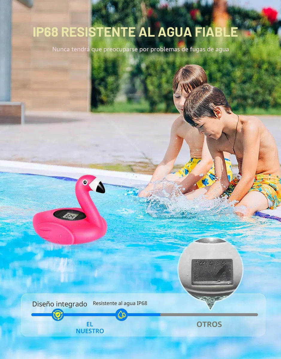 LanBlu Termómetro Piscina Flotante, Flamingo Termómetros Piscinas Digital, Termómetro de Piscina Solar con Luz de Fondo para Fácil de leer por la noche, Termómetros Digital para Piscinas Estanque Spa