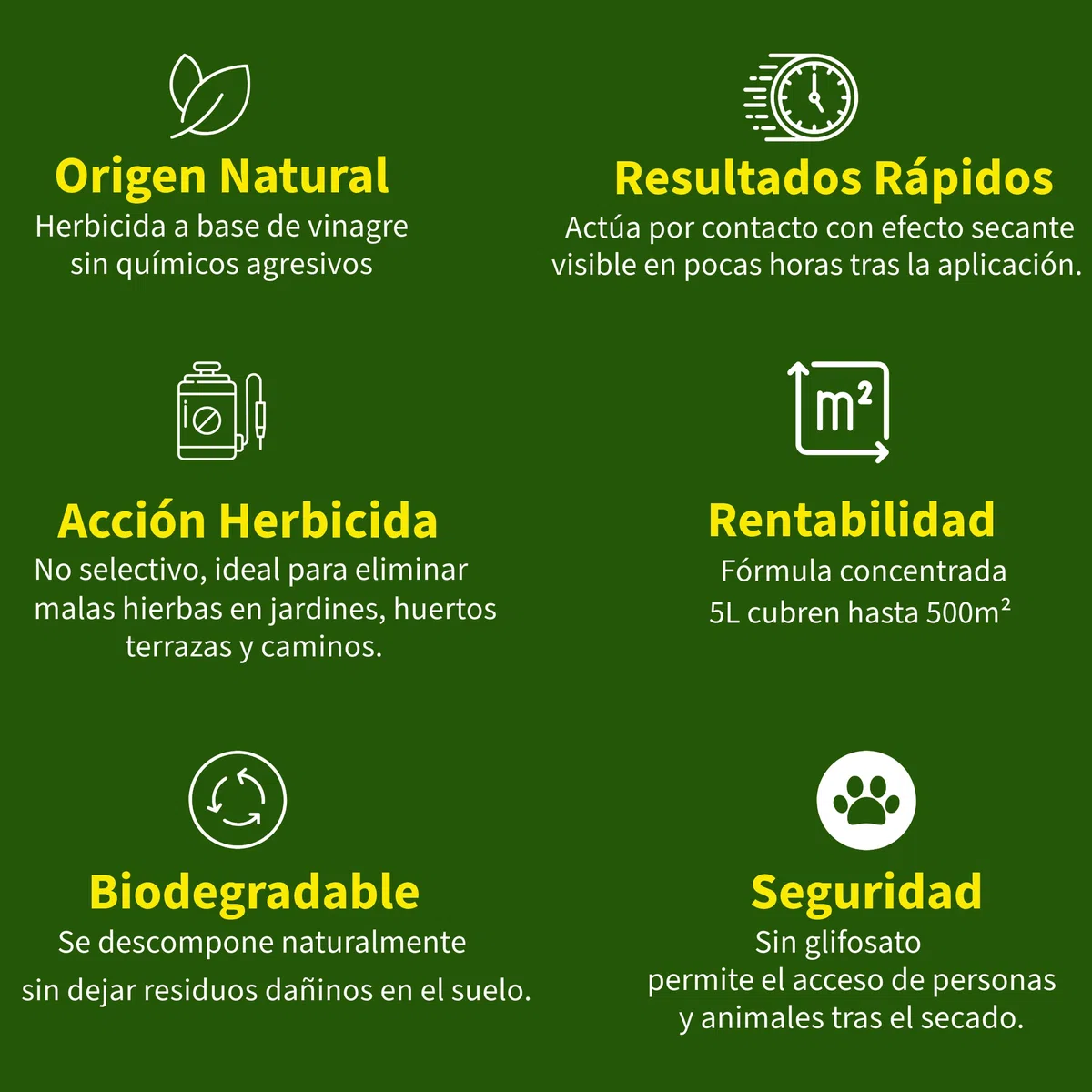 HERBIM 5L - Potente Herbicida Natural Con Vinagre Elimina Eficazmente Malas Hierbas en Jardines y Huertos, con Cobertura de Hasta 500m² | Aplicación Sencilla
