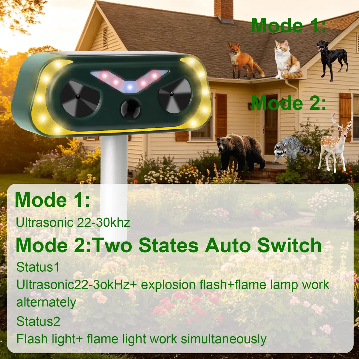 Repelente Gatos, Repelente Solar de Animales Ultrasónico con LED Intermitentes, Ahuyentador de Palomas, Pájaros, Perros, Ratones Interior y Exterior para Patio, Jardín, Granja
