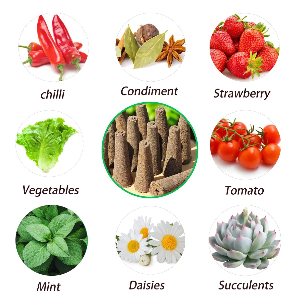 20 Piezas Hidroponia, Cultivo Hidropónico, Esponjas de Crecimiento, Kit de Cultivo Hidroponía, Esponjas para Cultivo Hidropónico, para Sistema de Cultivo Hidropónico de Jardín y Interior