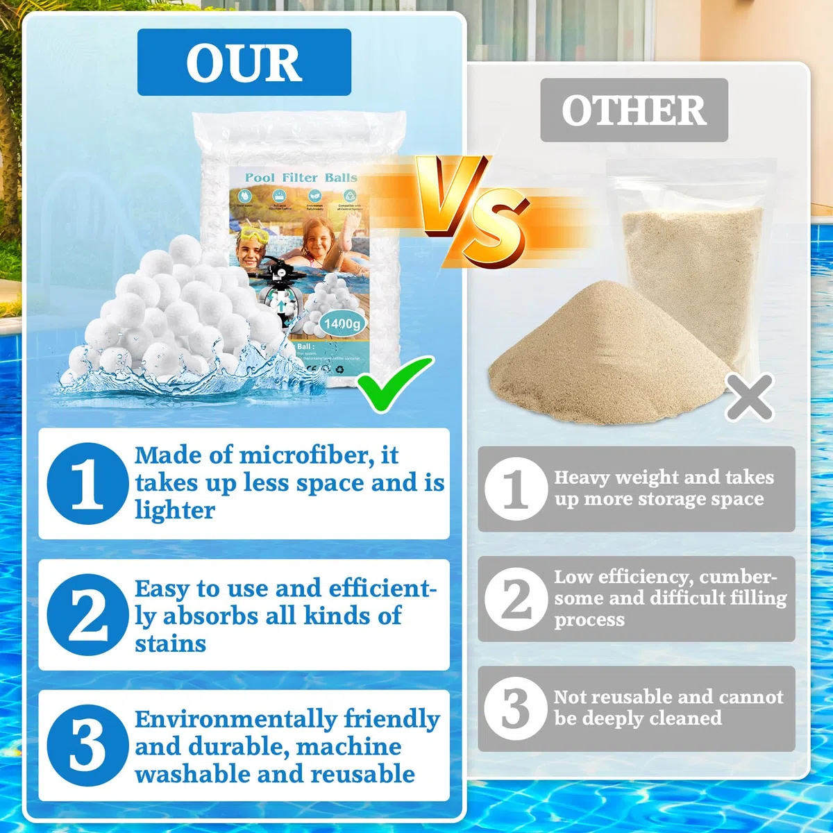 1400g Bolas Filtro Piscina, Bolas Depuradora Piscina, Bolas de Filtro de Piscina, Reemplaza 50 kg de Arena de Filtro, para Instalaciones de Filtro de Arena, Piscina, Acuarios