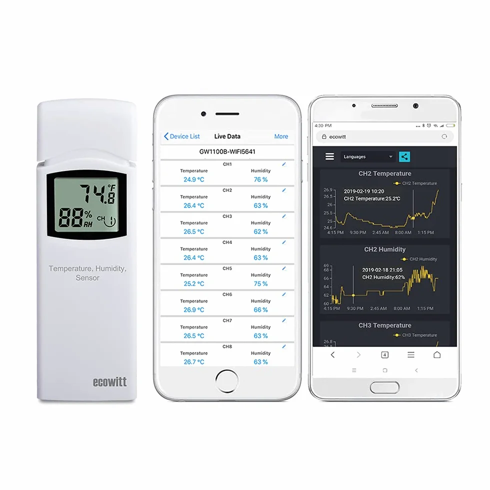 Ecowitt Termómetro digital inalámbrico higrómetro Monitor - Medidor de humedad de temperatura interior y exterior, sensor multicanal WH31 LCD (1 PC) para oficina en casa