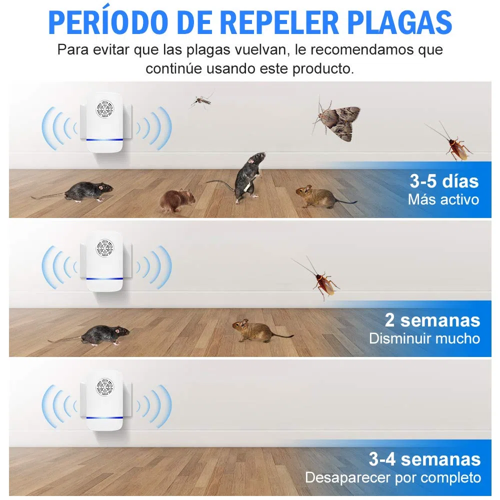 Repelente Ultrasónico de Plagas, Antimosquitos Electrónico Control de Mosquitos Hormigas, Cucarachas, Moscas, Arañas, Chinches, Ahuyentador de Ratas y Ratones para Interiores (2 Piezas)