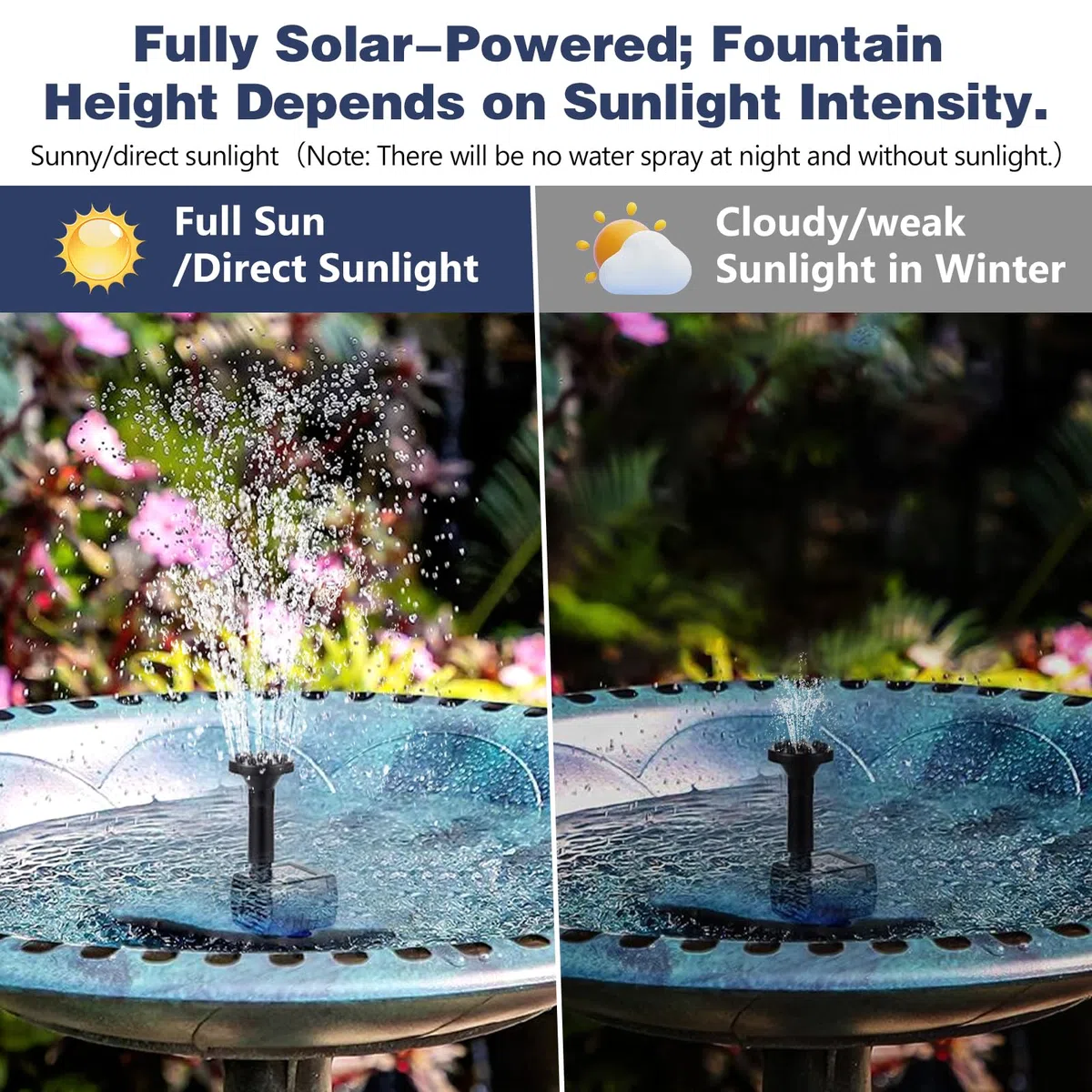 Fuente Solar Jardin Exterior 6.5w, Bomba de Agua Solar, Bomba Solar para Estanque, Bomba de Agua de Estanque Solar con 9 Boquillas, para Jardín Baño de Pájaros, Pecera, Estanque Pequeño