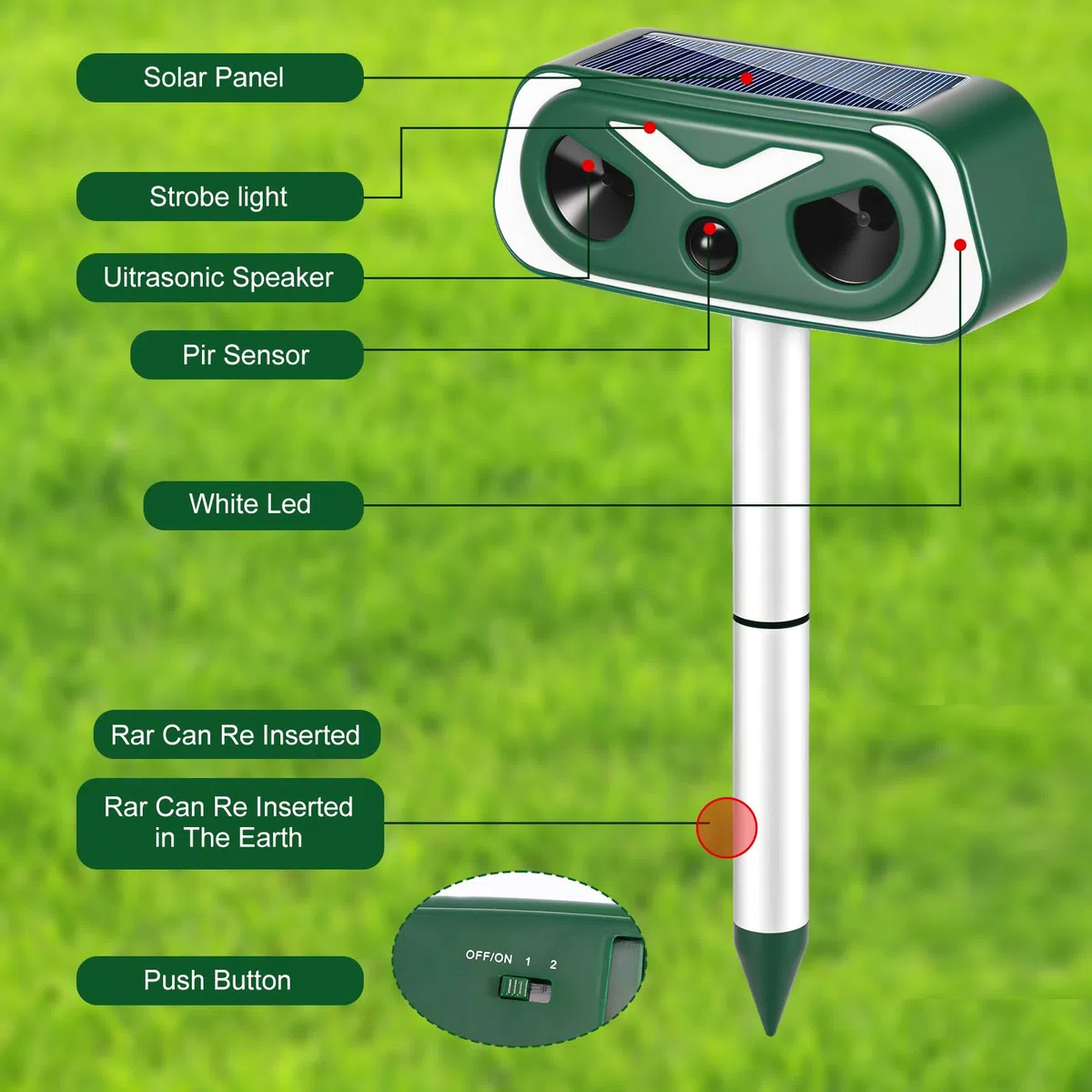 Ahuyentador de gatos para jardín, ahuyentador de gatos ultrasónico con sensor de movimiento PIR y luces de llama LED, IP66 Impermeable, ahuyentador de martas, ahuyentador de zorros y pájaros para