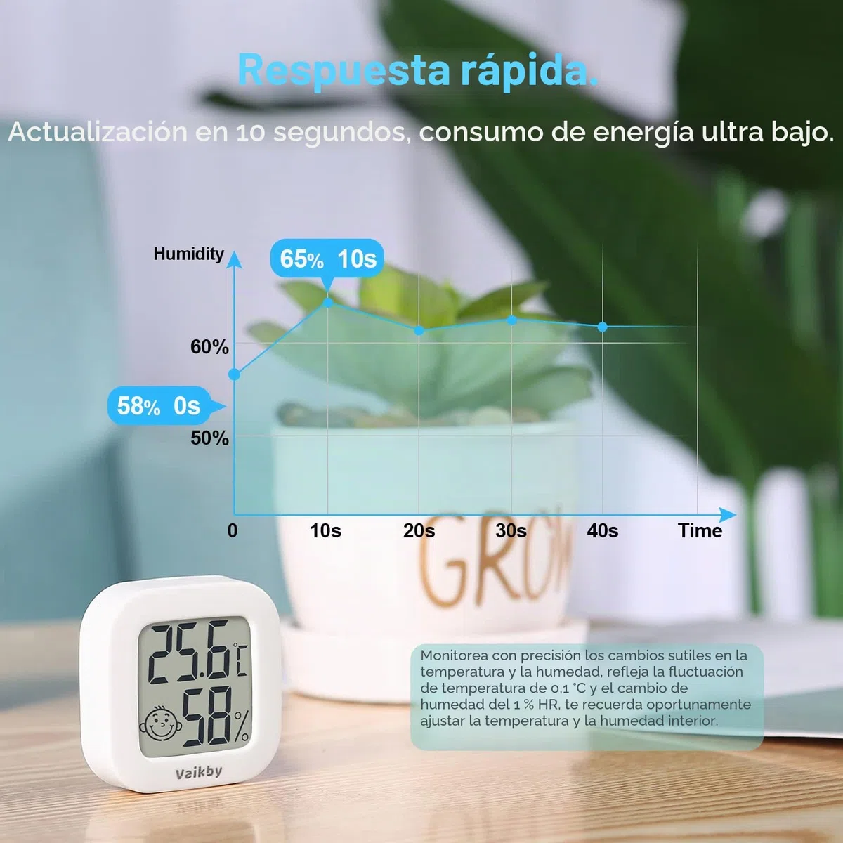 Vaikby - Paquete de 6 termómetros digitales de habitación, higrómetro LCD, medidor de temperatura y humedad, Celsius/Fahrenheit para casa, invernadero, bebé, oficina