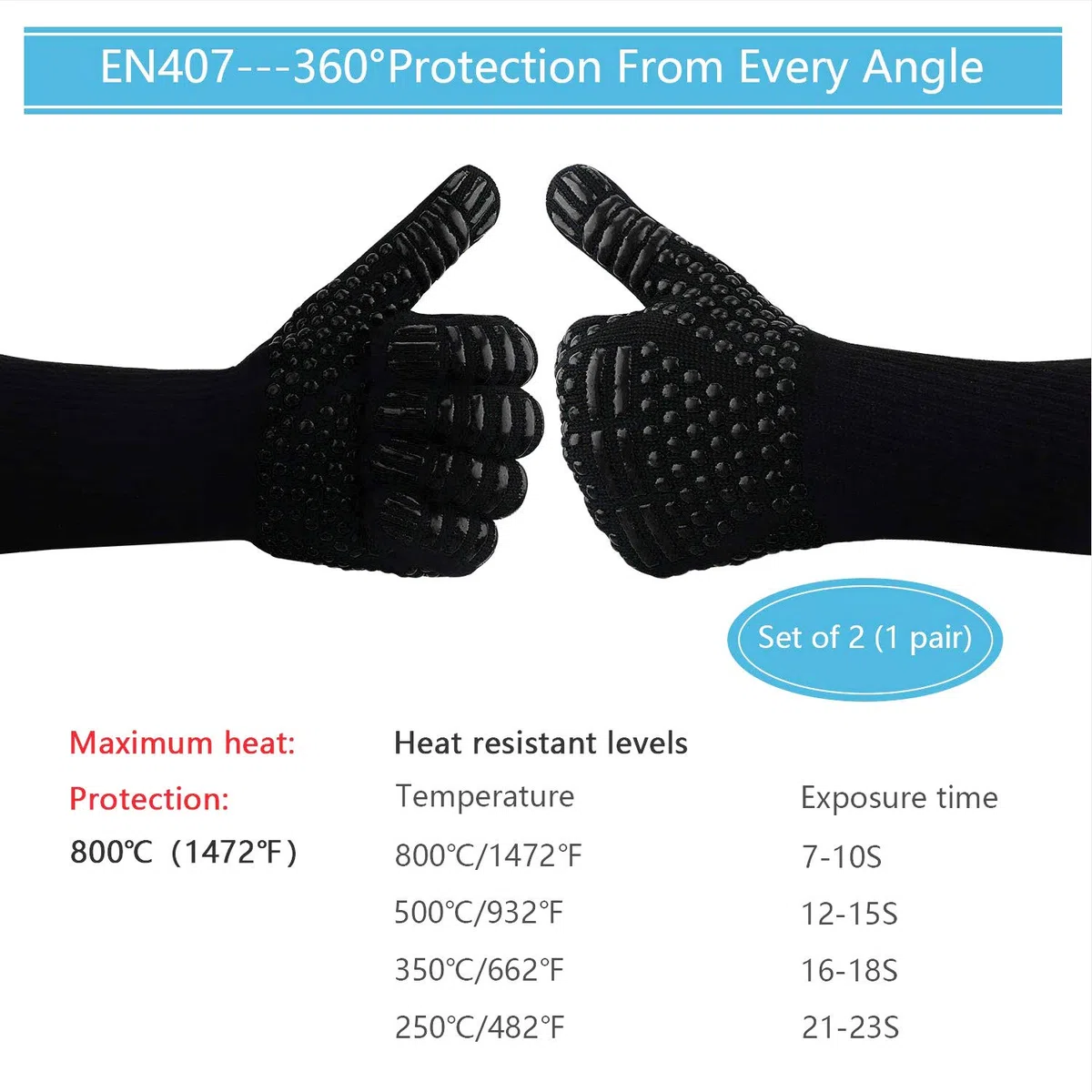 WIN.MAX Guantes para Barbacoa, Guantes de Horno para Barbacoa, Guantes de Cocina, Guantes Resistentes al Calor, Guantes de Chimenea hasta 800 °C, 1 par de Silicona Antideslizante (Igualdad Negra)