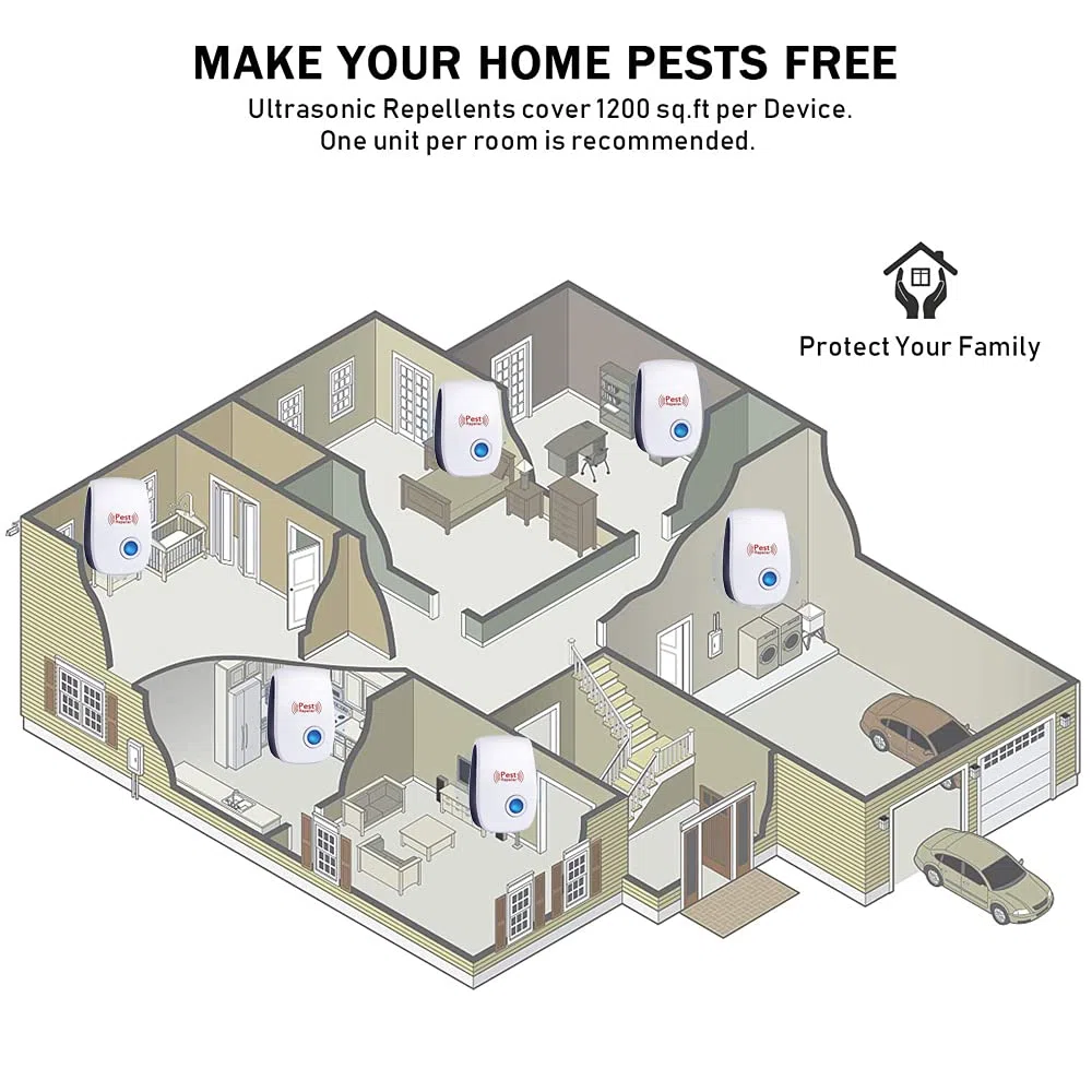 6 Piezas Repelente Ultrasónico de Plagas, Electrónico Repelente Mosquitos Insectos Control de Plagas,Repelente Ultrasónico Ratas para Moscas, Mosquitos, Ratones,Cucarachas, Arañas, Hormigas,Insectos
